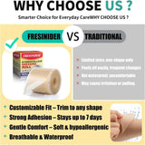 FRESINIDER hydrocolloid roll compared with traditional dressings for customizable waterproof wound care