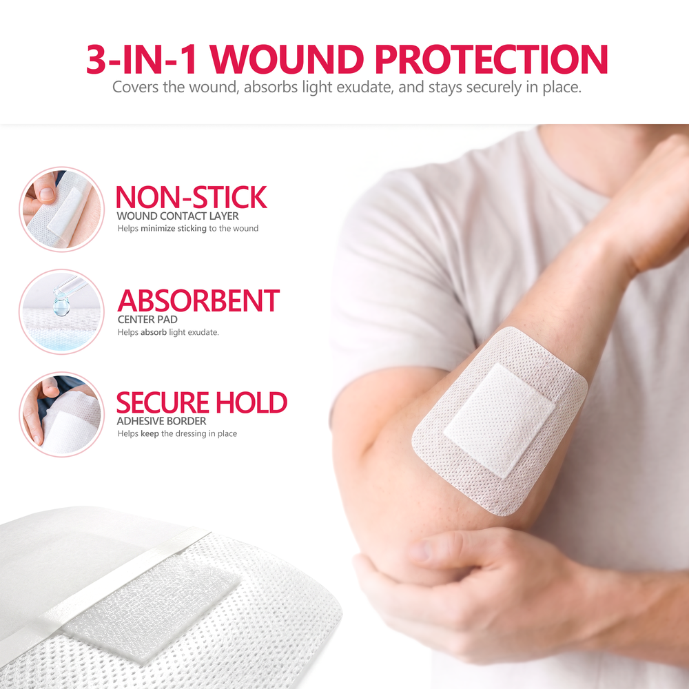 FRESINIDER island dressing with non-stick wound contact layer, absorbent center pad and secure adhesive border