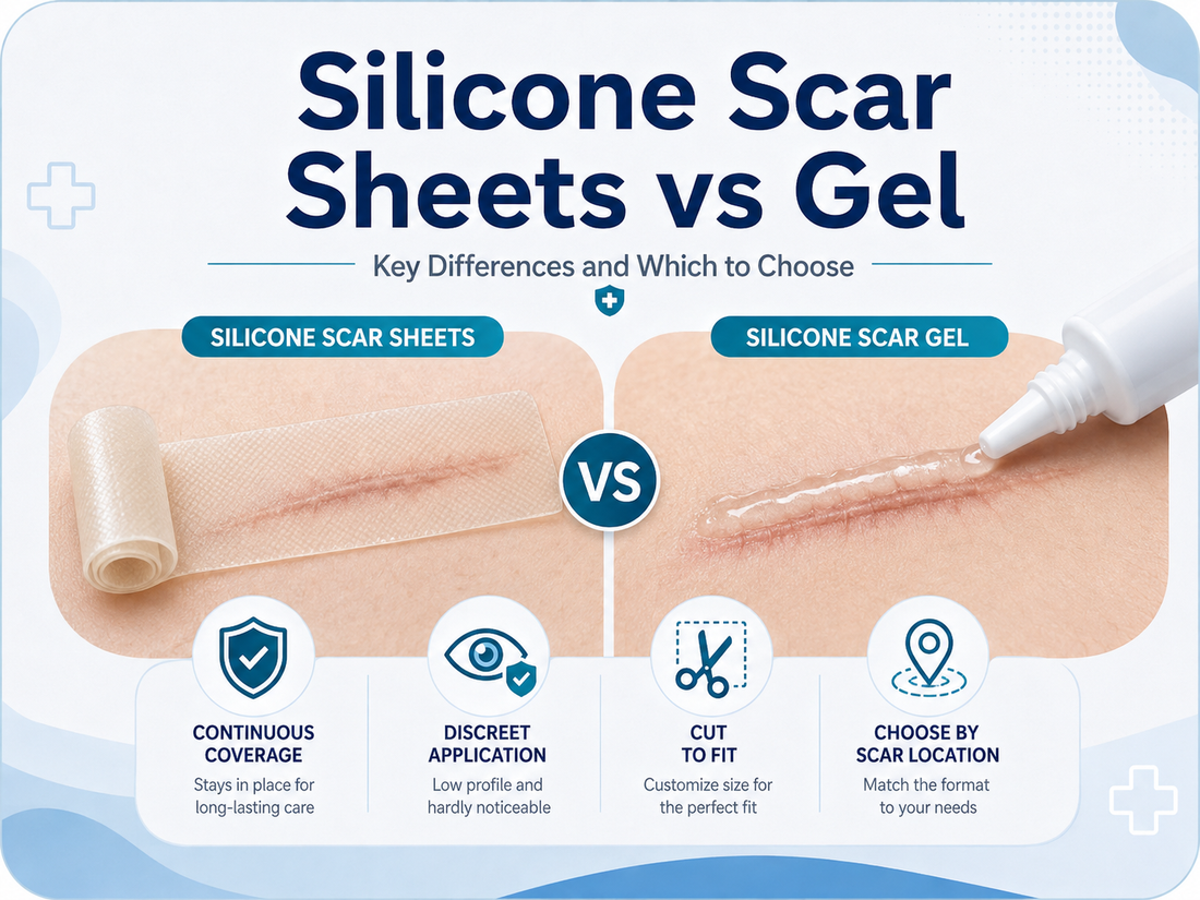 Silicone scar sheets vs gel