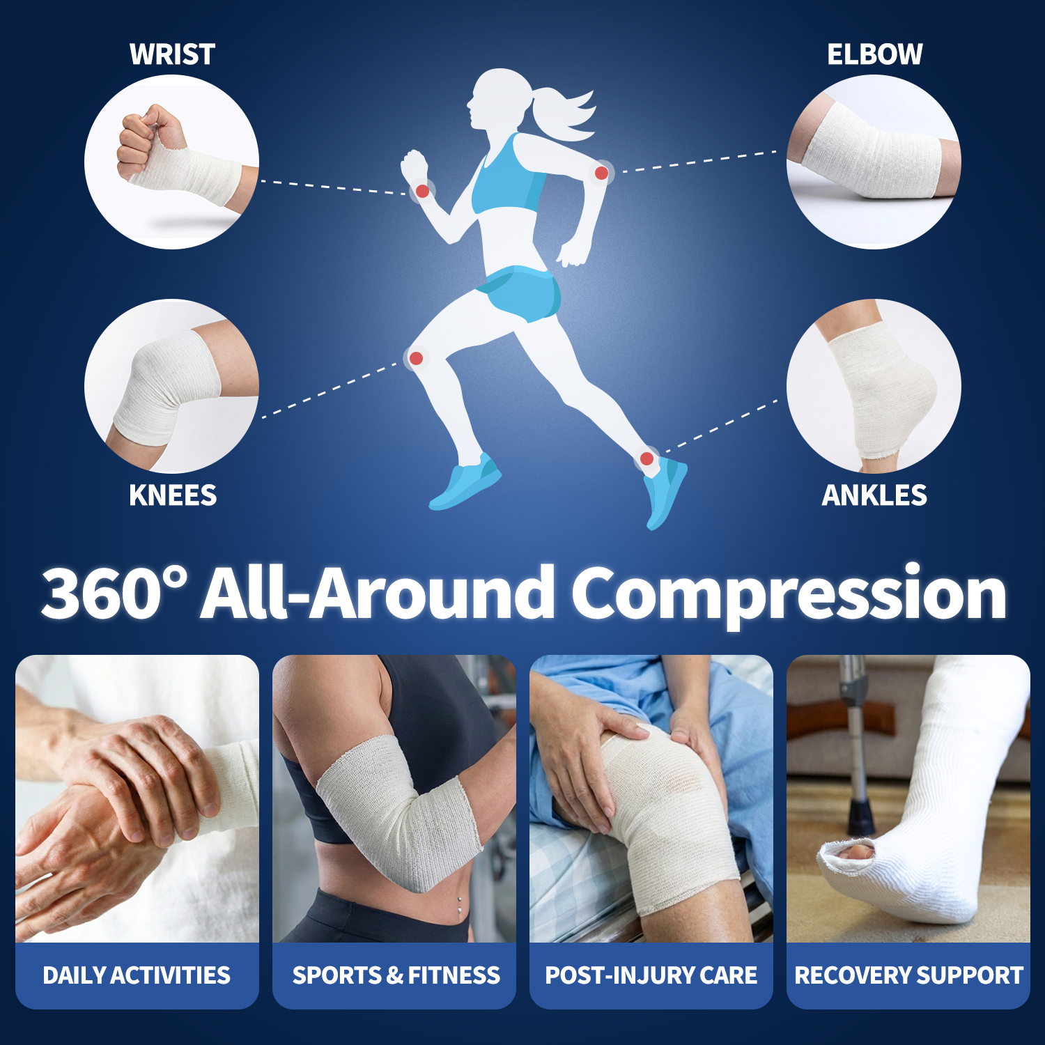 Elastic tubular support bandage with 360 all-around compression for wrist, elbow, knee, and ankle support