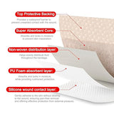 Five Layers Of Protection