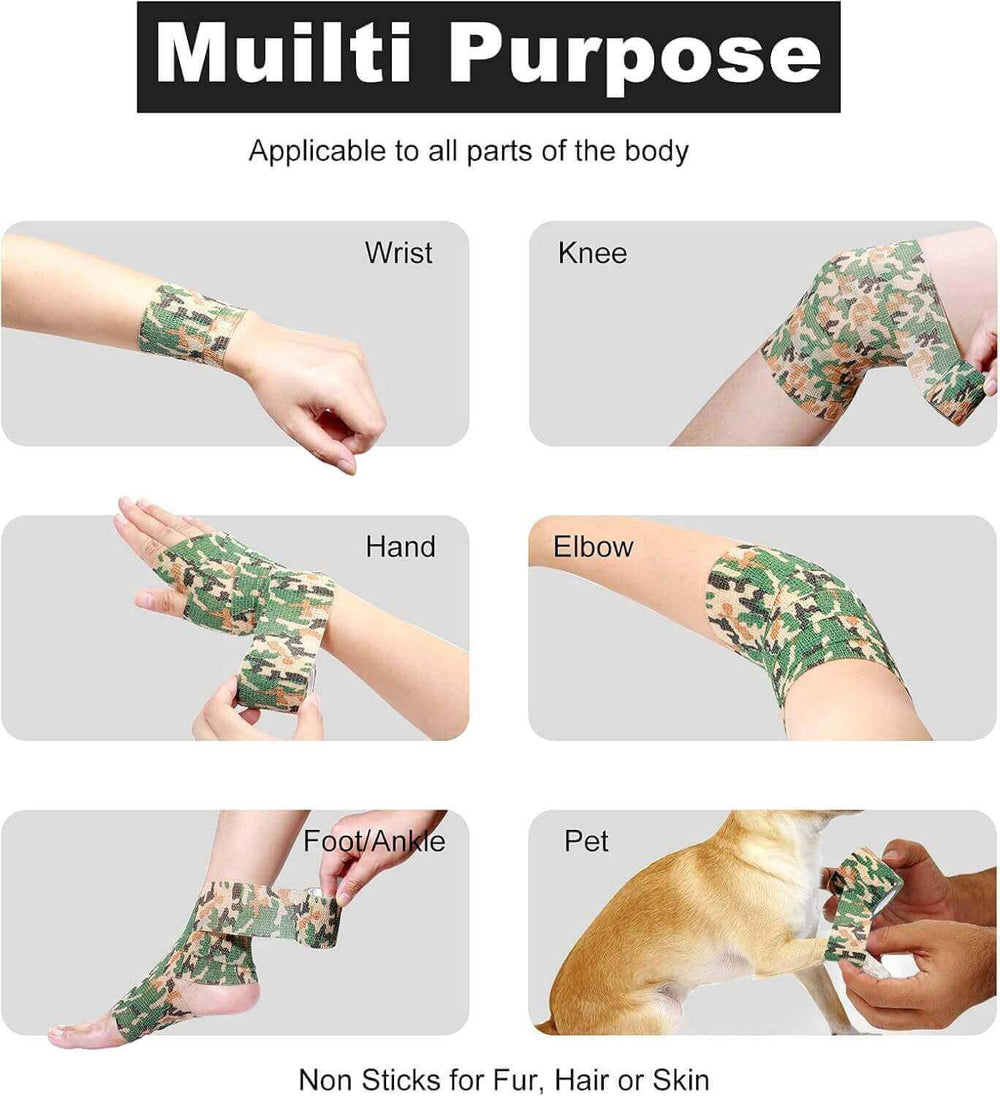 Applicable To All Parts Of The Bod