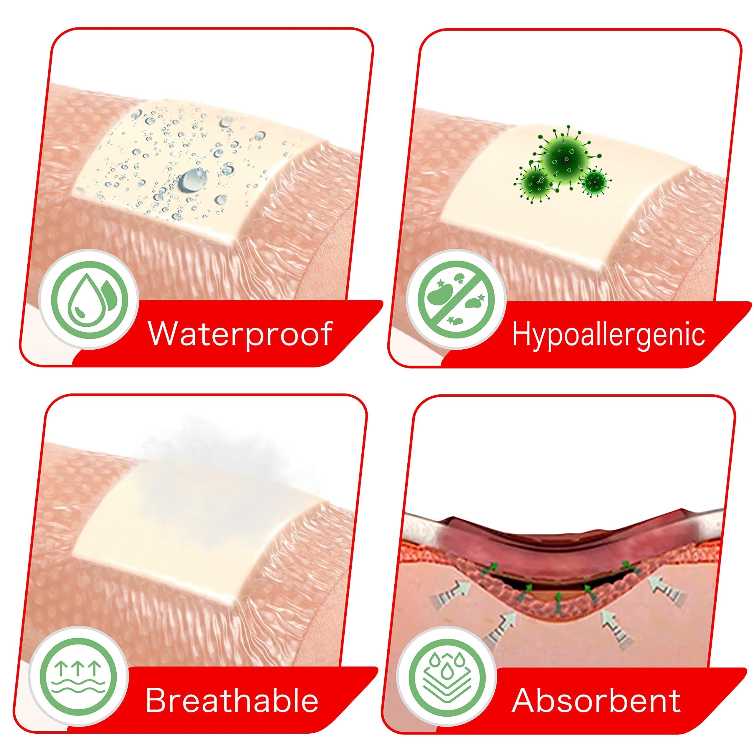 Fresinider Foam Dressing