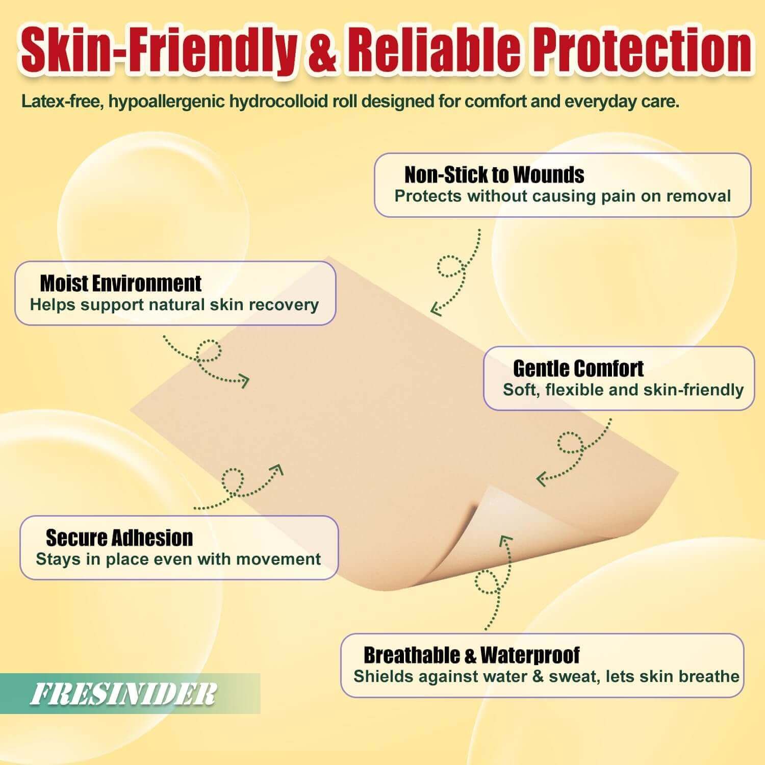 FRESINIDER hydrocolloid roll with skin-friendly breathable and waterproof protection