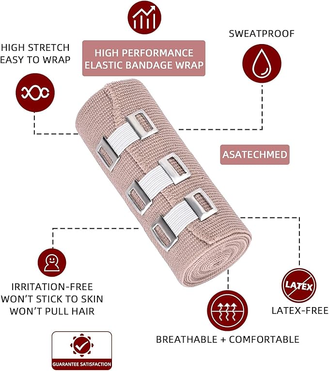 High Performance Bandage Wrap