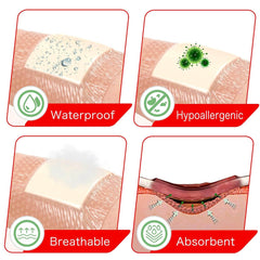 Non Stick Silicone Foam Wound Dressing With Waterproof Protection